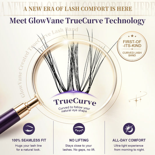 GlowVane TrueCurve Lash Cluster Kit - Celeste