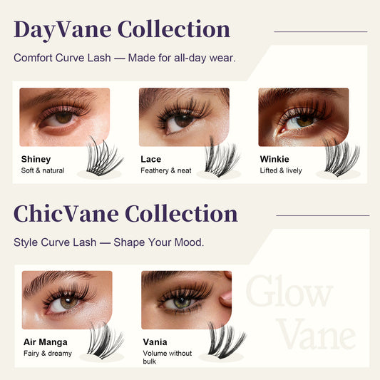 GlowVane DIY Lash Cluster Kit
